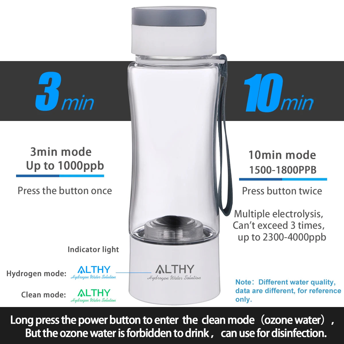 Hydrogen Rich Water Generator Bottle Cup