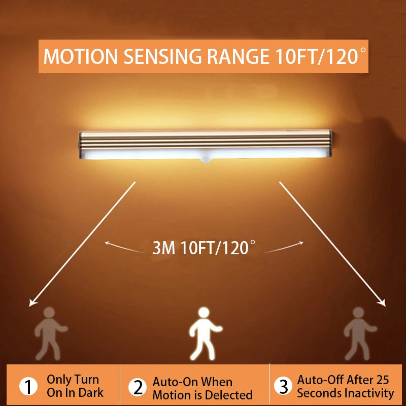 Motion Sensor Light Wireless LED Night Light